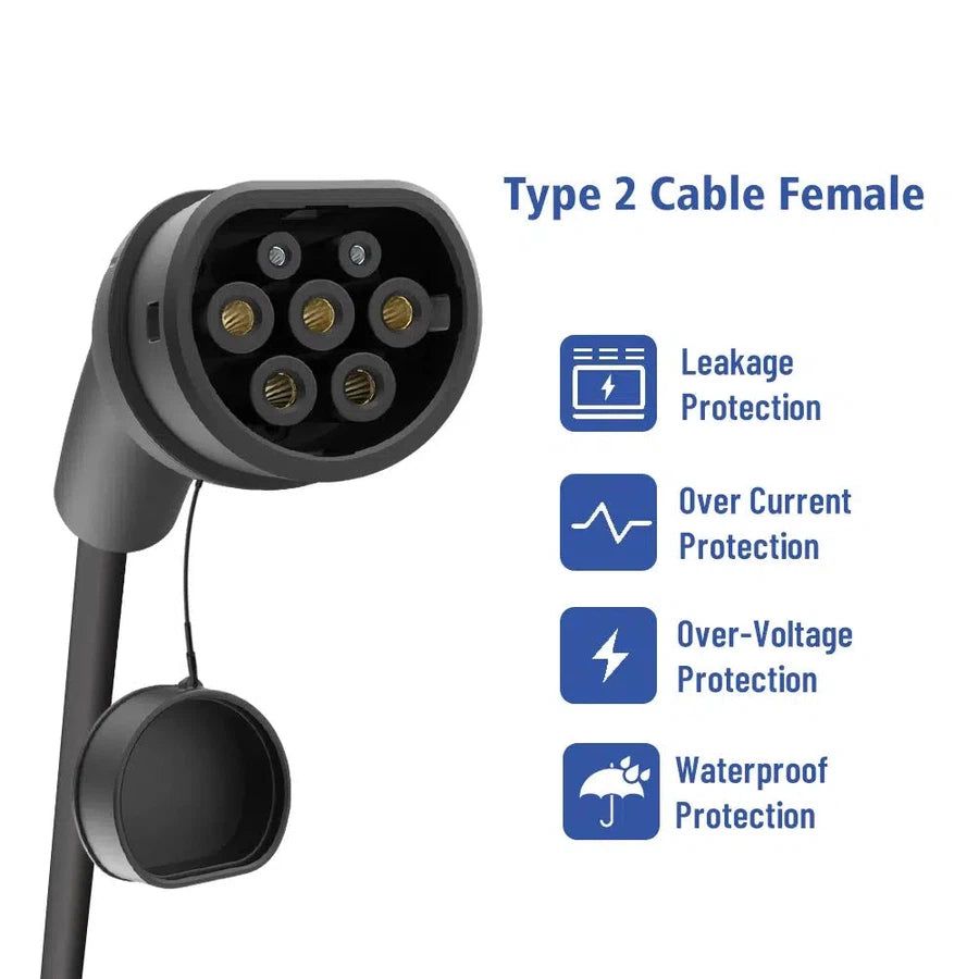 5m Type 2 Plug - Open Wire For EV Charger