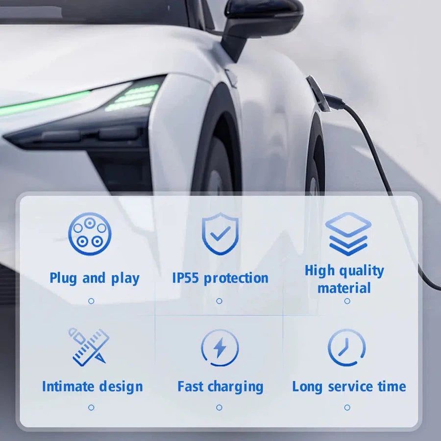 5m Type 2 Plug - Open Wire For EV Charger