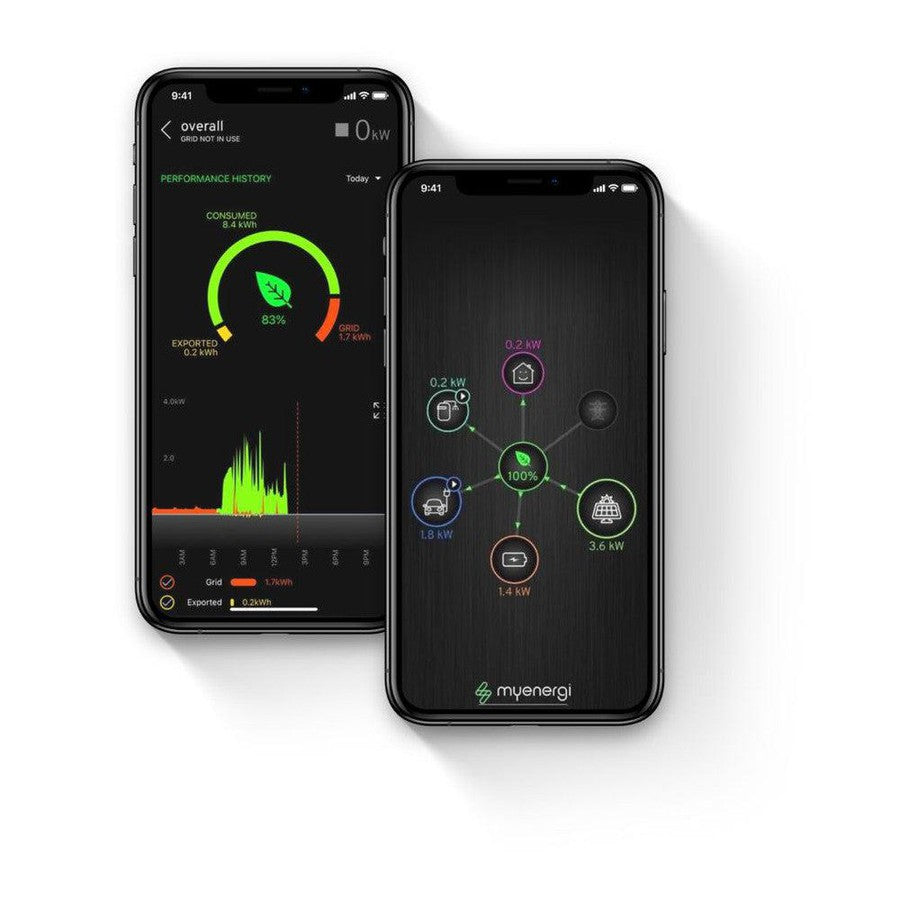 Myenergi Zappi V2.1